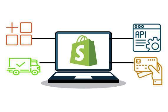 Shopify API helps in integrating accounts
