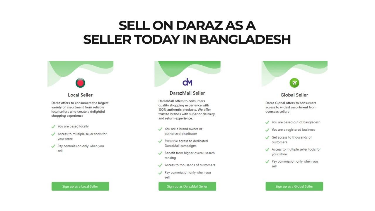 Sell On Daraz As A Seller Today In Bangladesh