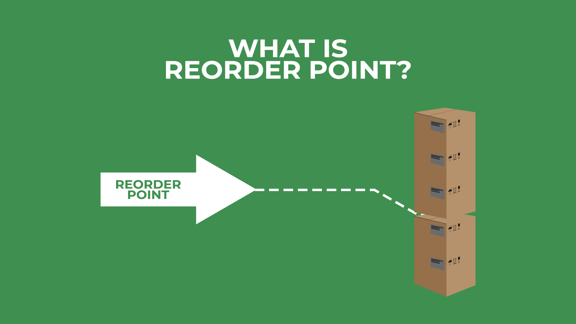What Is Reorder Point