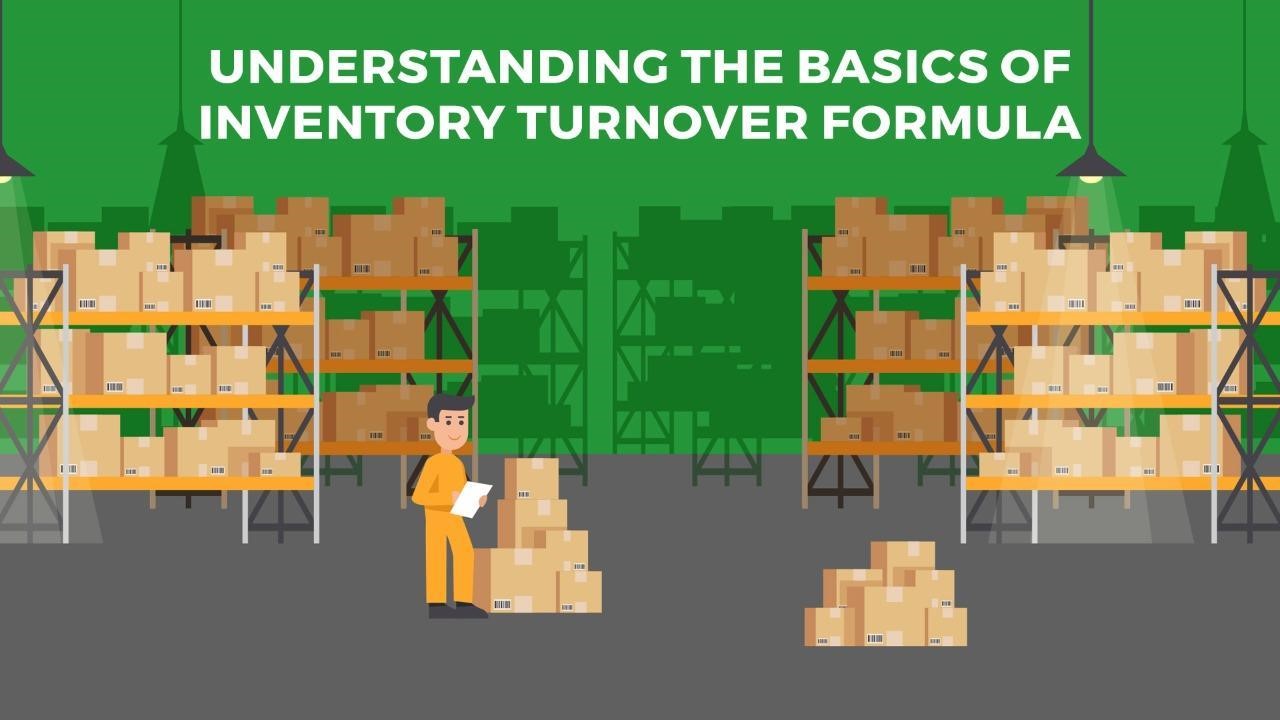 Understanding the basics of Inventory Turnover Formula